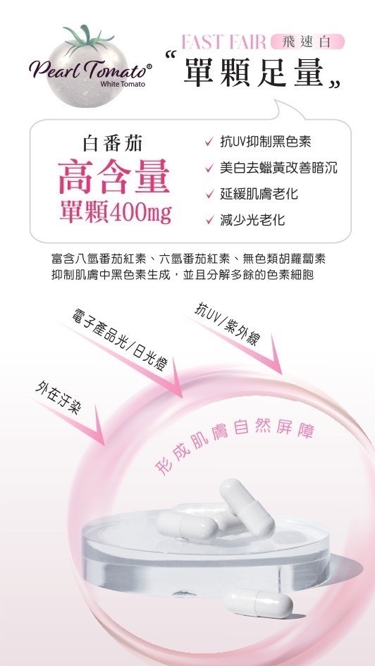飛速白｜6盒送1盒 下單找我諮詢吃法+防曬習慣