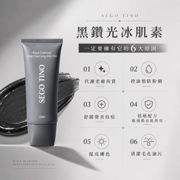 黑鑽光凍膜-減少粉刺堆積