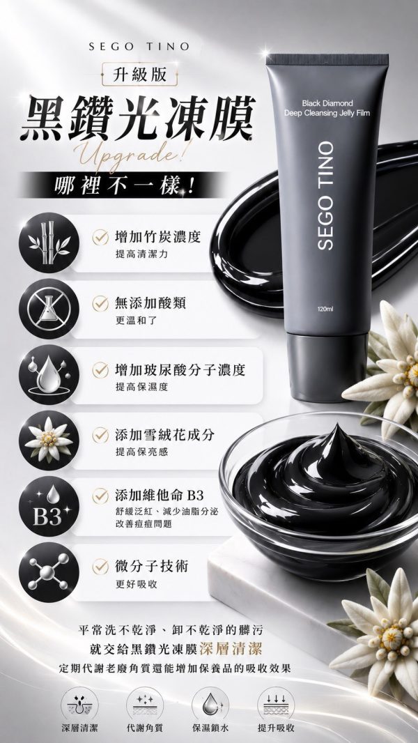 黑鑽光凍膜-減少粉刺堆積