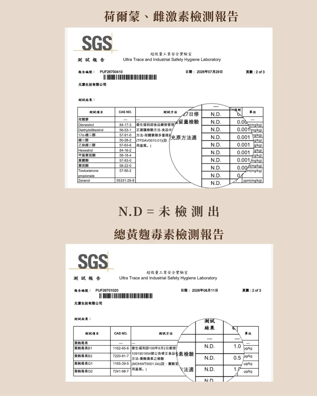 賀爾蒙檢測