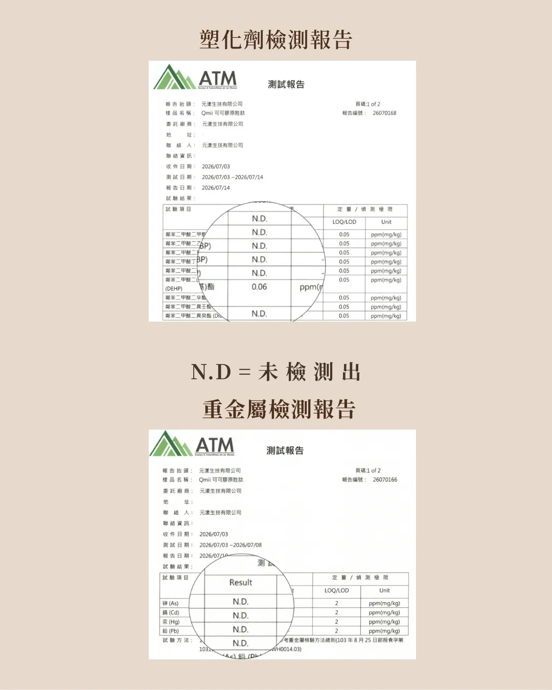 塑化劑檢測
