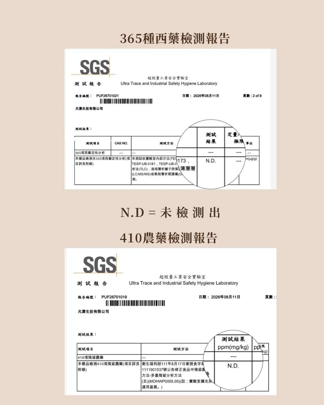 SGS檢測