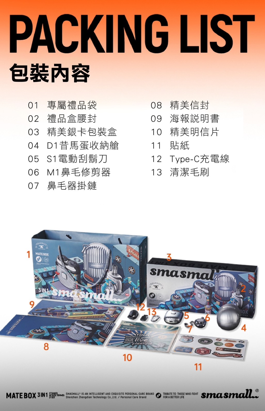昔馬刮鬍刀|一台免運:圖片 7