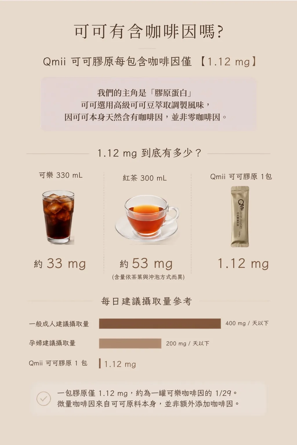 咖啡因